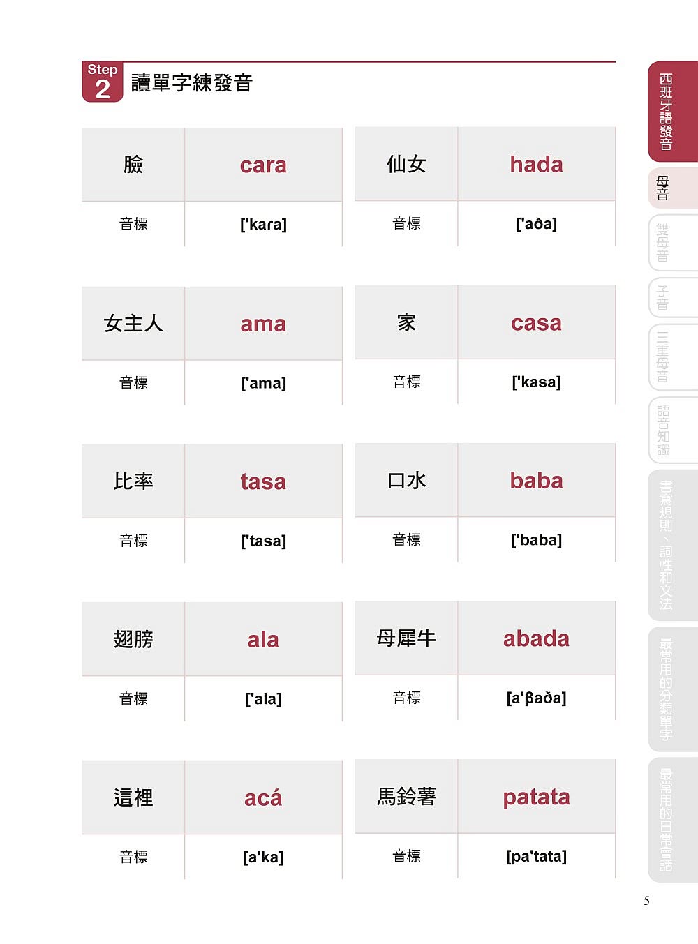 全新！自學西班牙語看完這本就能說：專為華人設計的西語教材 發音、單字、文法、會話一次學會（附QR碼線上