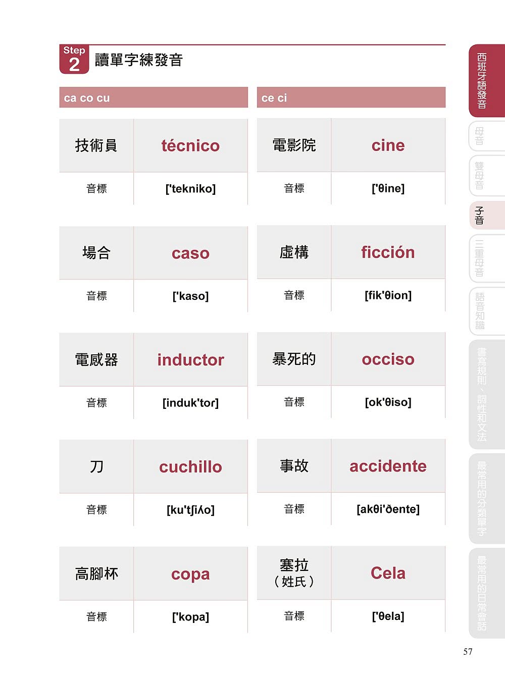 全新！自學西班牙語看完這本就能說：專為華人設計的西語教材 發音、單字、文法、會話一次學會（附QR碼線上