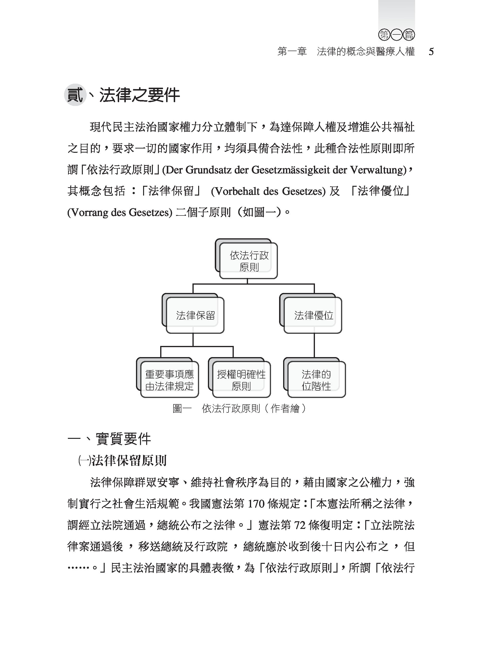 醫事護理法規概論