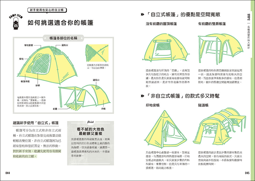 【超圖解】露營入門全攻略：從零開始也不怕！行程規劃×裝備知識×選地紮營×野炊食譜 新手必學的戶外實用