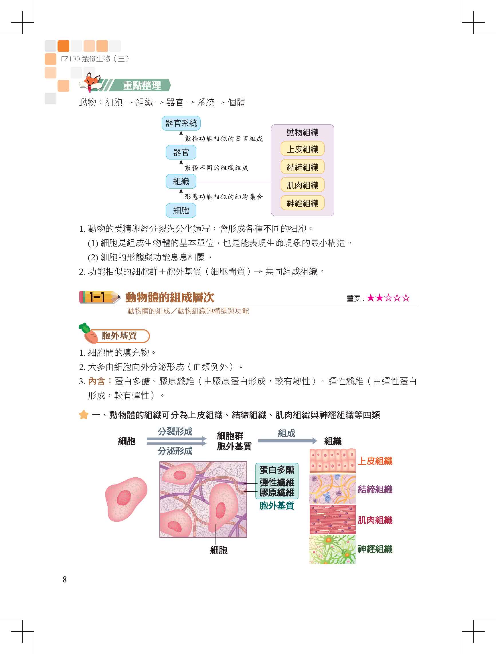 EZ100高中選修生物（3）