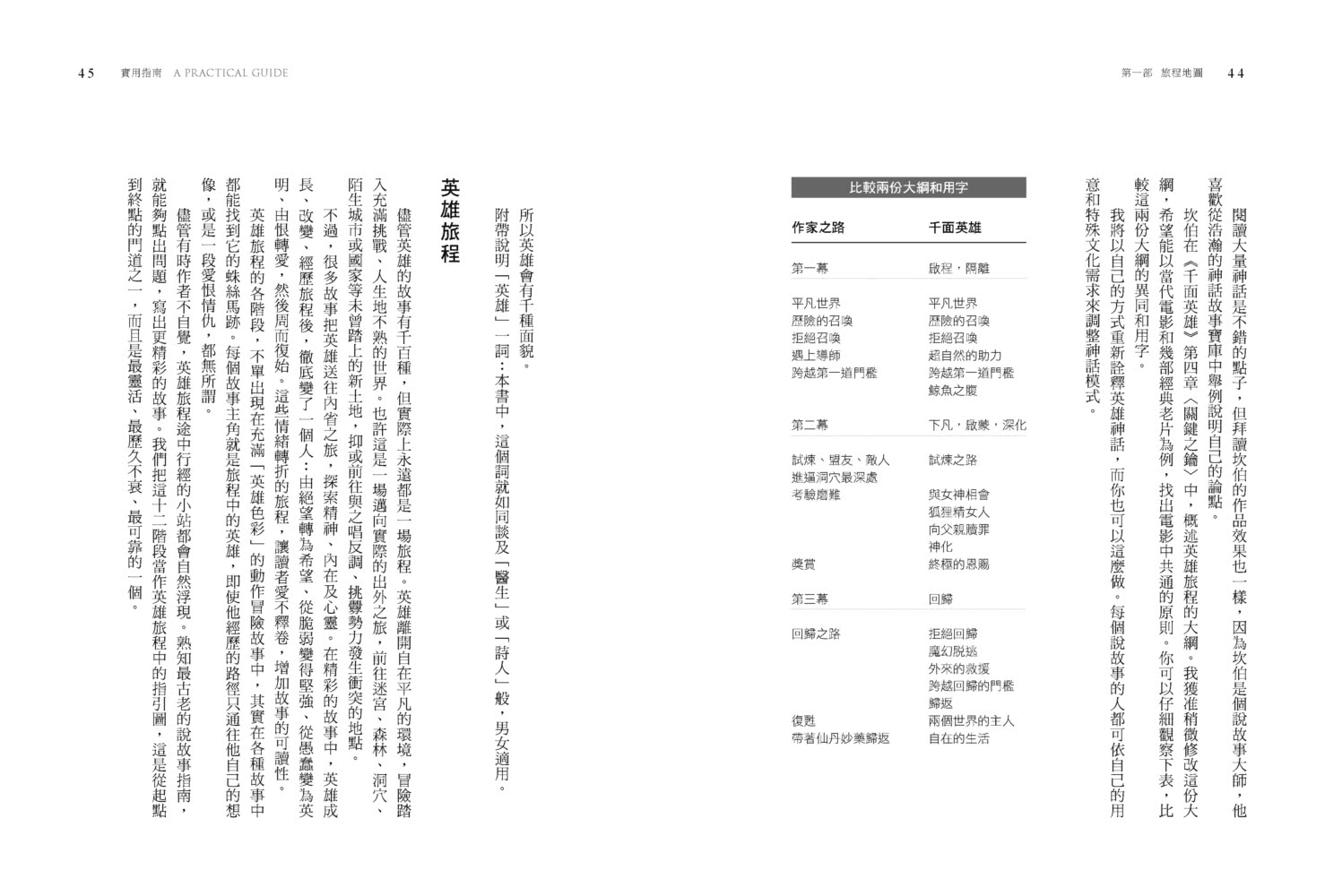 作家之路：【25週年紀念版】從英雄旅程學習說一個好故事