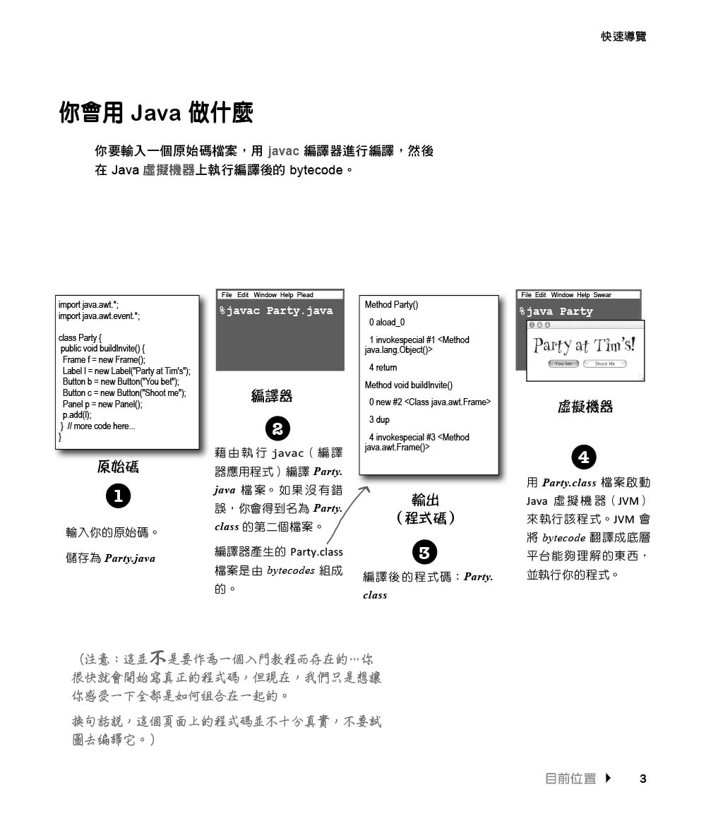 深入淺出Java程式設計 第三版