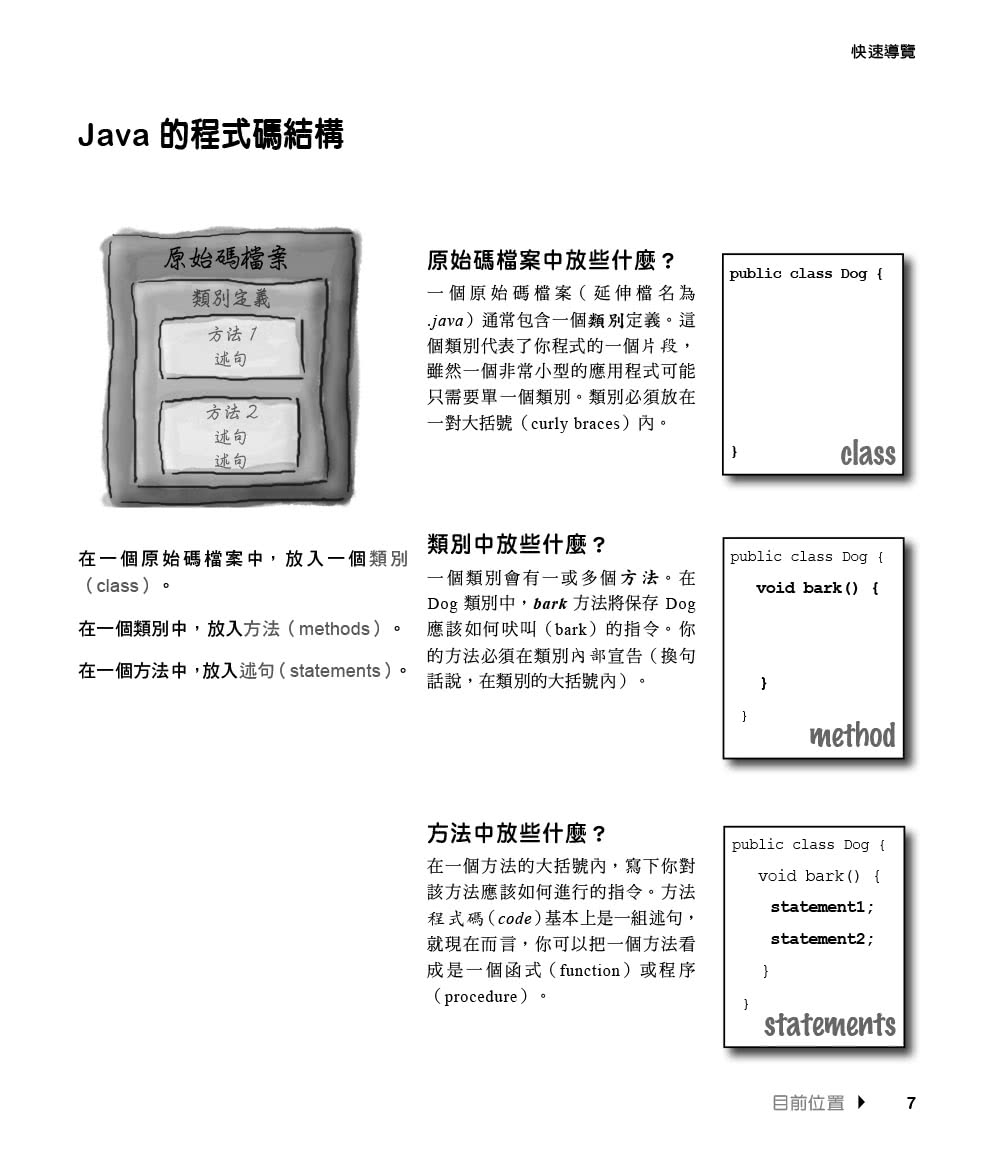 深入淺出Java程式設計 第三版