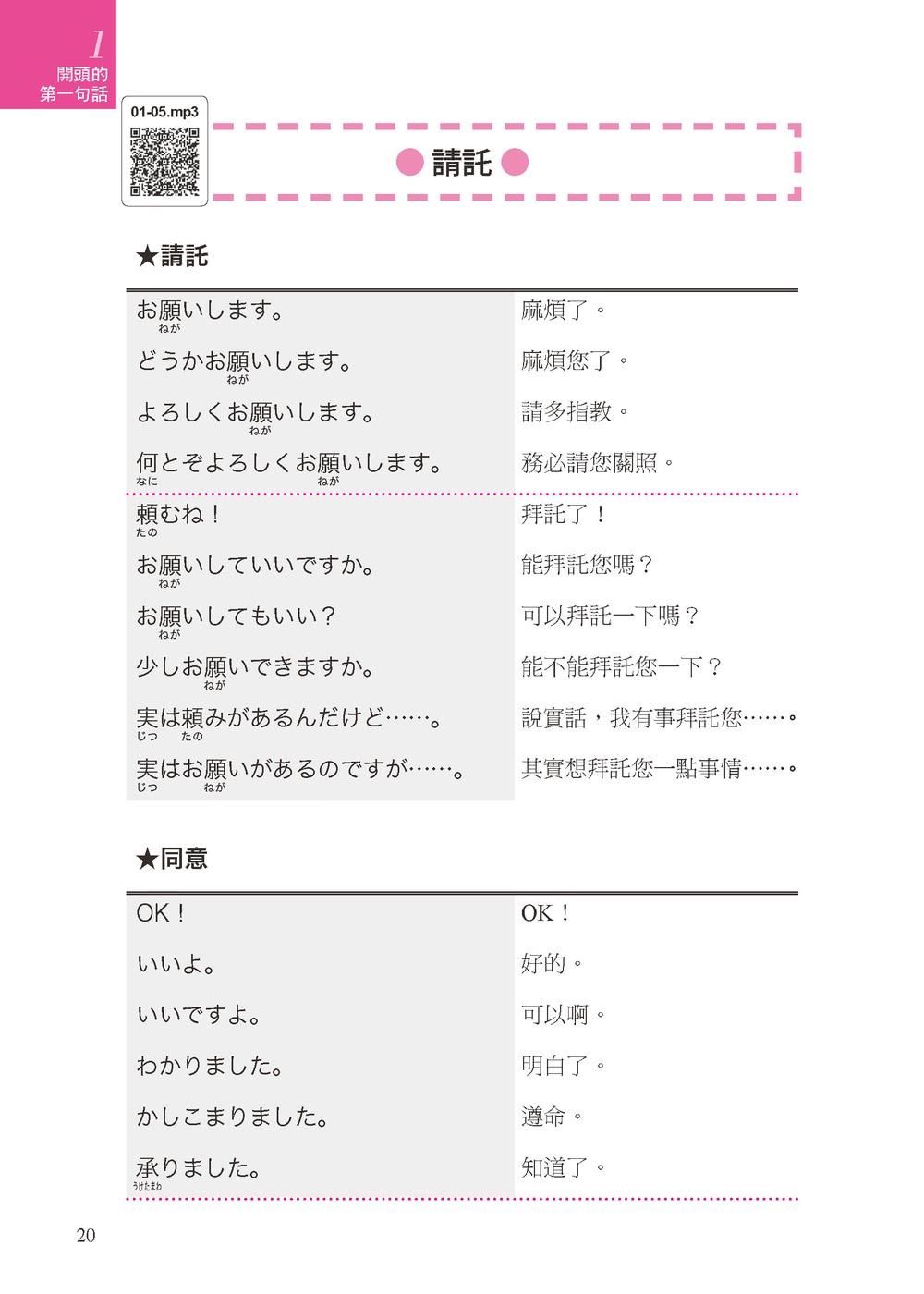 專賣在日本的華人！日本語萬用短句5000：單字、句子超簡單、超好用！各種場合都適用 在日生活也能溝通無障