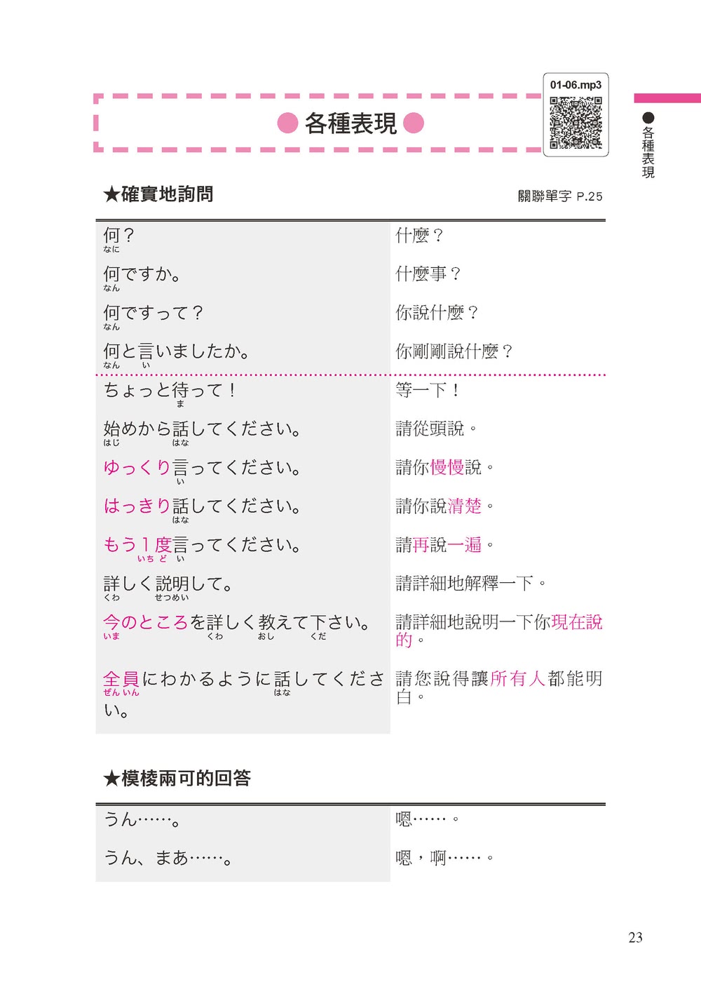 專賣在日本的華人！日本語萬用短句5000：單字、句子超簡單、超好用！各種場合都適用 在日生活也能溝通無障