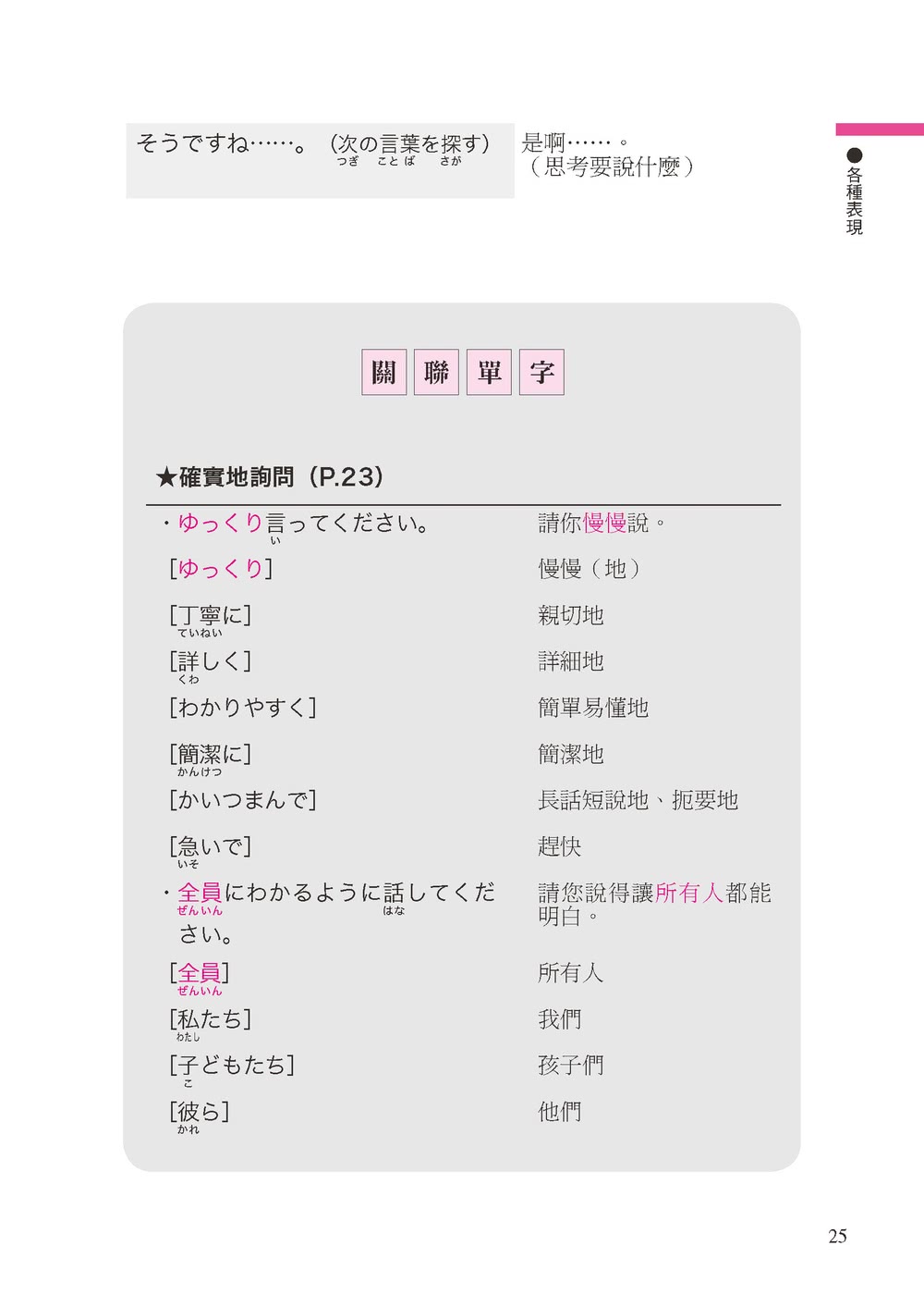 專賣在日本的華人！日本語萬用短句5000：單字、句子超簡單、超好用！各種場合都適用 在日生活也能溝通無障