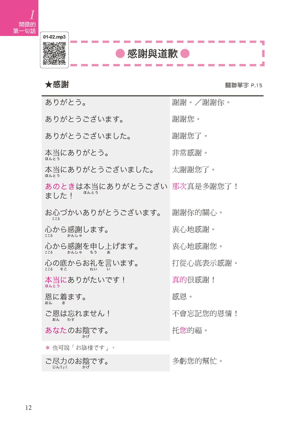 專賣在日本的華人！日本語萬用短句5000：單字、句子超簡單、超好用！各種場合都適用 在日生活也能溝通無障