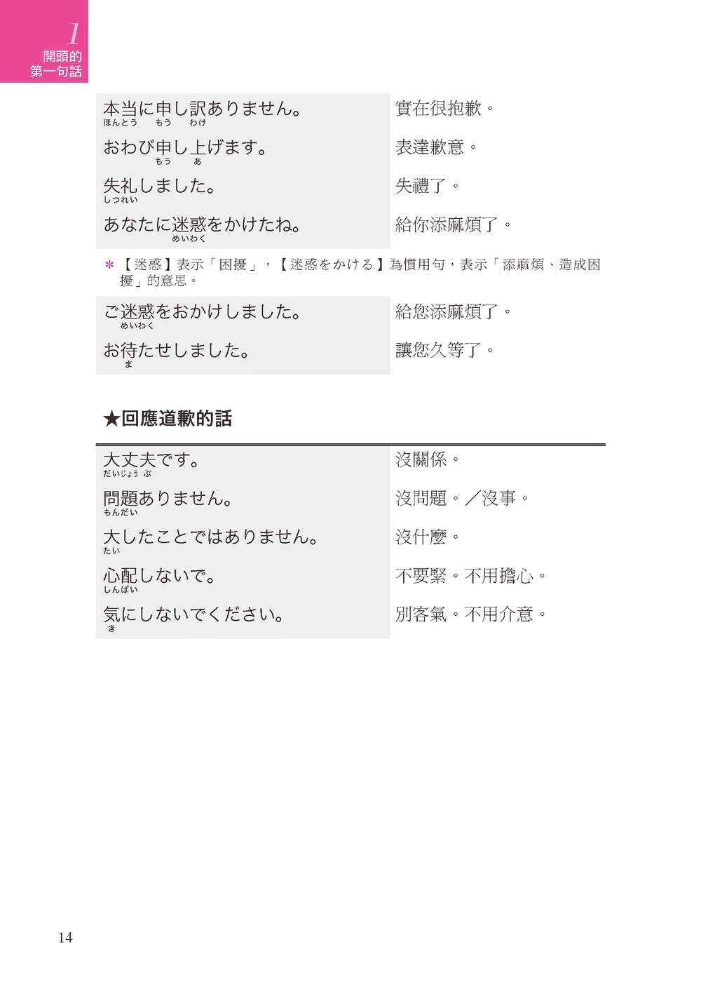 專賣在日本的華人！日本語萬用短句5000：單字、句子超簡單、超好用！各種場合都適用 在日生活也能溝通無障