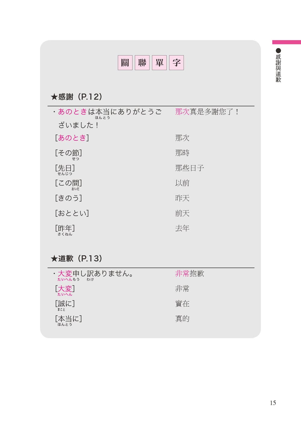 專賣在日本的華人！日本語萬用短句5000：單字、句子超簡單、超好用！各種場合都適用 在日生活也能溝通無障