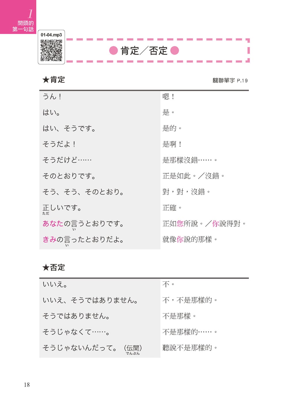 專賣在日本的華人！日本語萬用短句5000：單字、句子超簡單、超好用！各種場合都適用 在日生活也能溝通無障