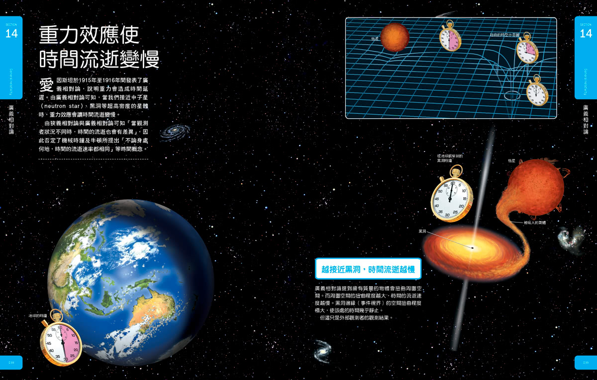 時間大圖鑑：伽利略科學大圖鑑14(伽利略科學大圖鑑)