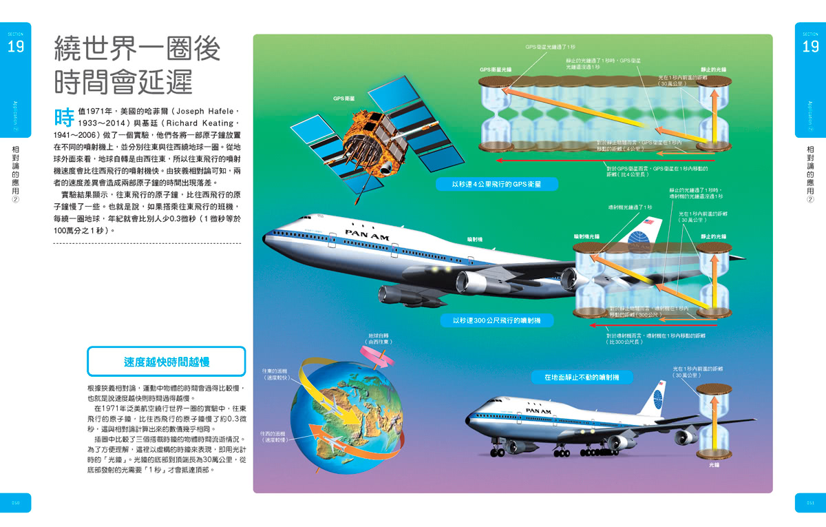 時間大圖鑑：伽利略科學大圖鑑14(伽利略科學大圖鑑)