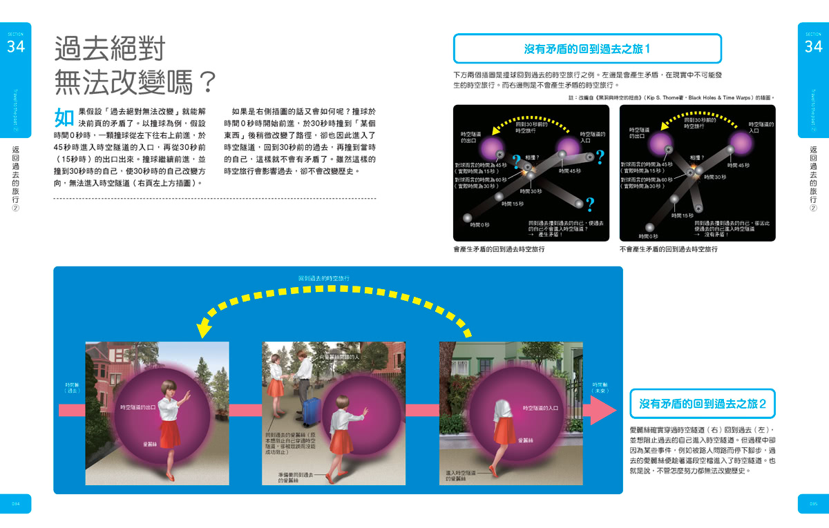 時間大圖鑑：伽利略科學大圖鑑14(伽利略科學大圖鑑)