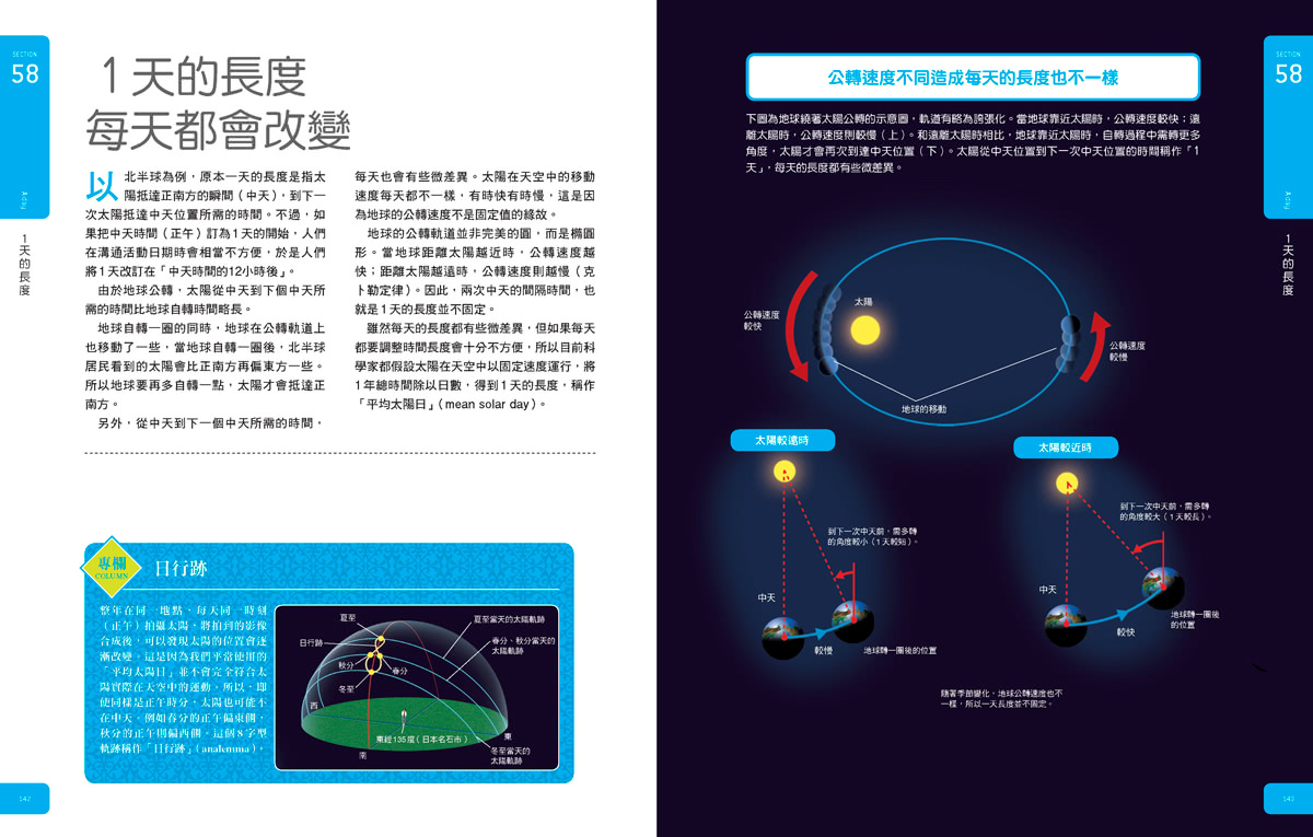 時間大圖鑑：伽利略科學大圖鑑14(伽利略科學大圖鑑)
