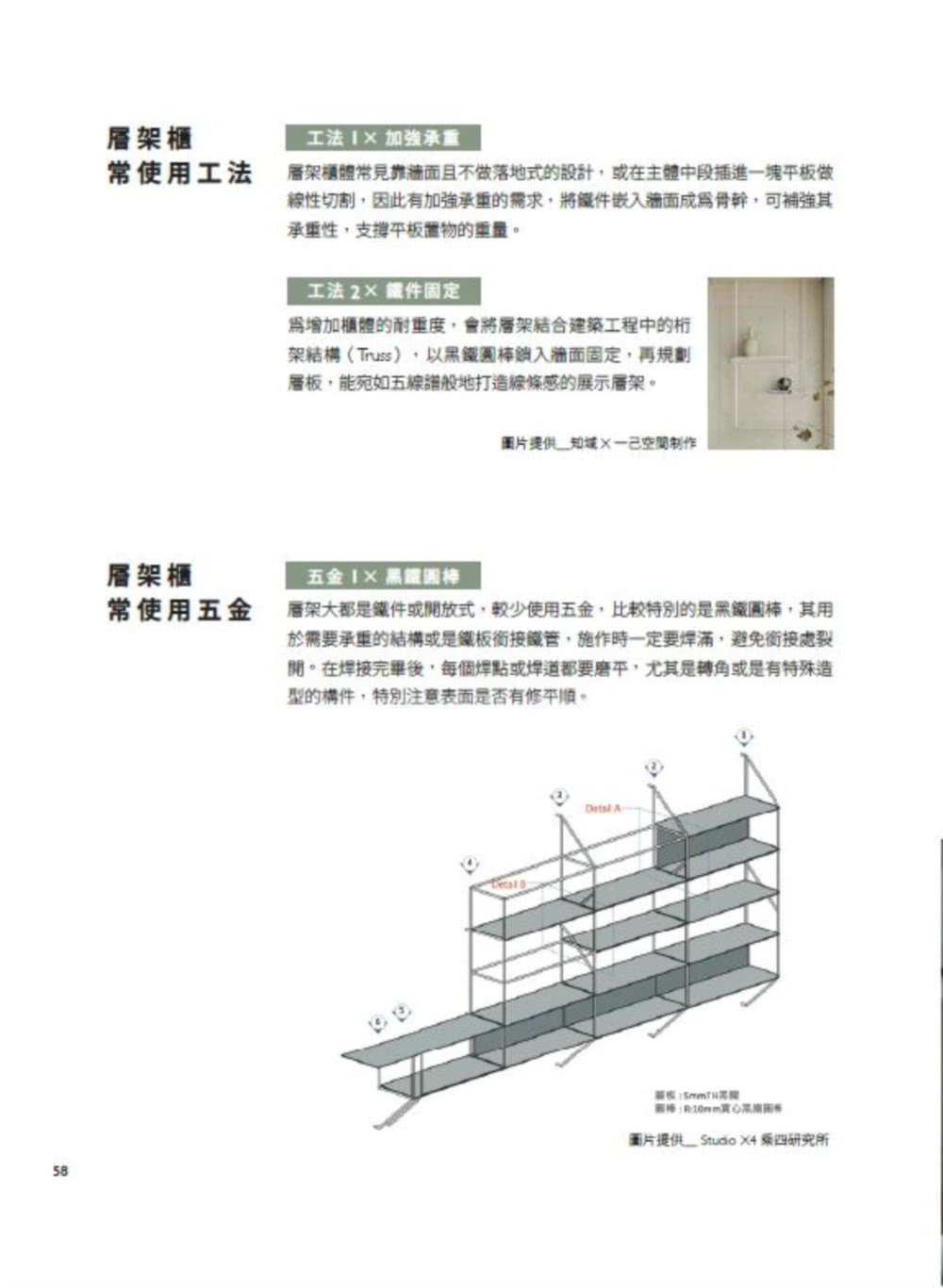 圖解櫃體百科：六大櫃體╳七大區域╳特色拆解，300+櫃體、施工圖面一次網羅