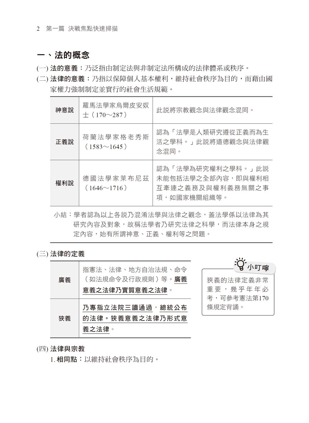 2024【心智圖濃縮關鍵考點】法學大意焦點速成〔十二版〕（初等考試／地方五等／各類五等）