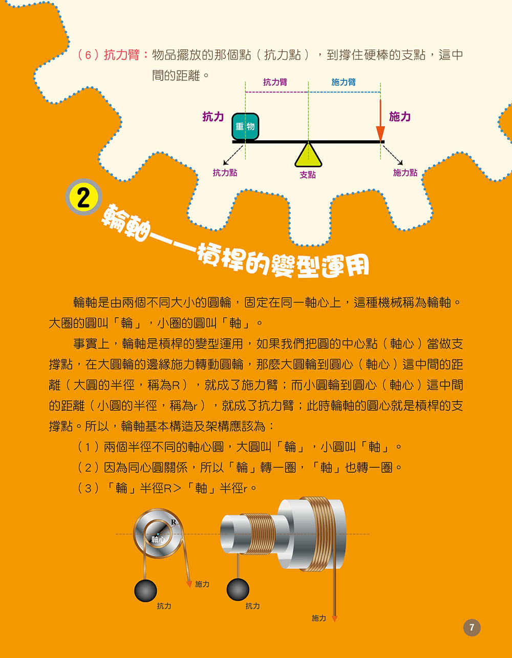 250合1動力機械大師積木套組