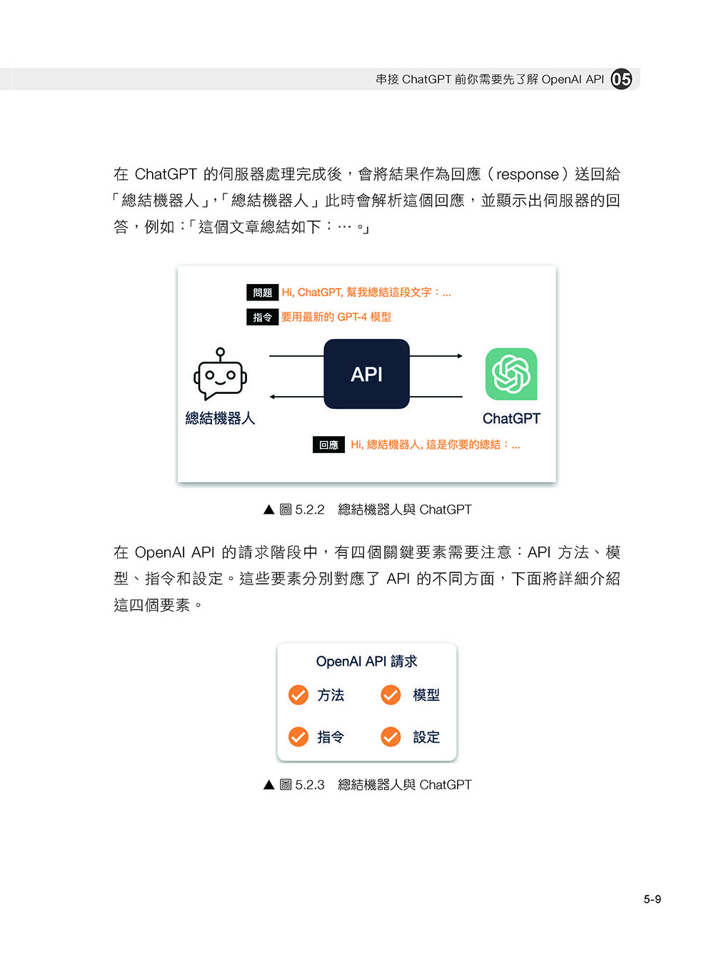 ChatGPT指令大全與創新應用：GPT-4搶先看、串接API、客服機器人、AI英文家教 一鍵打造AI智慧產品