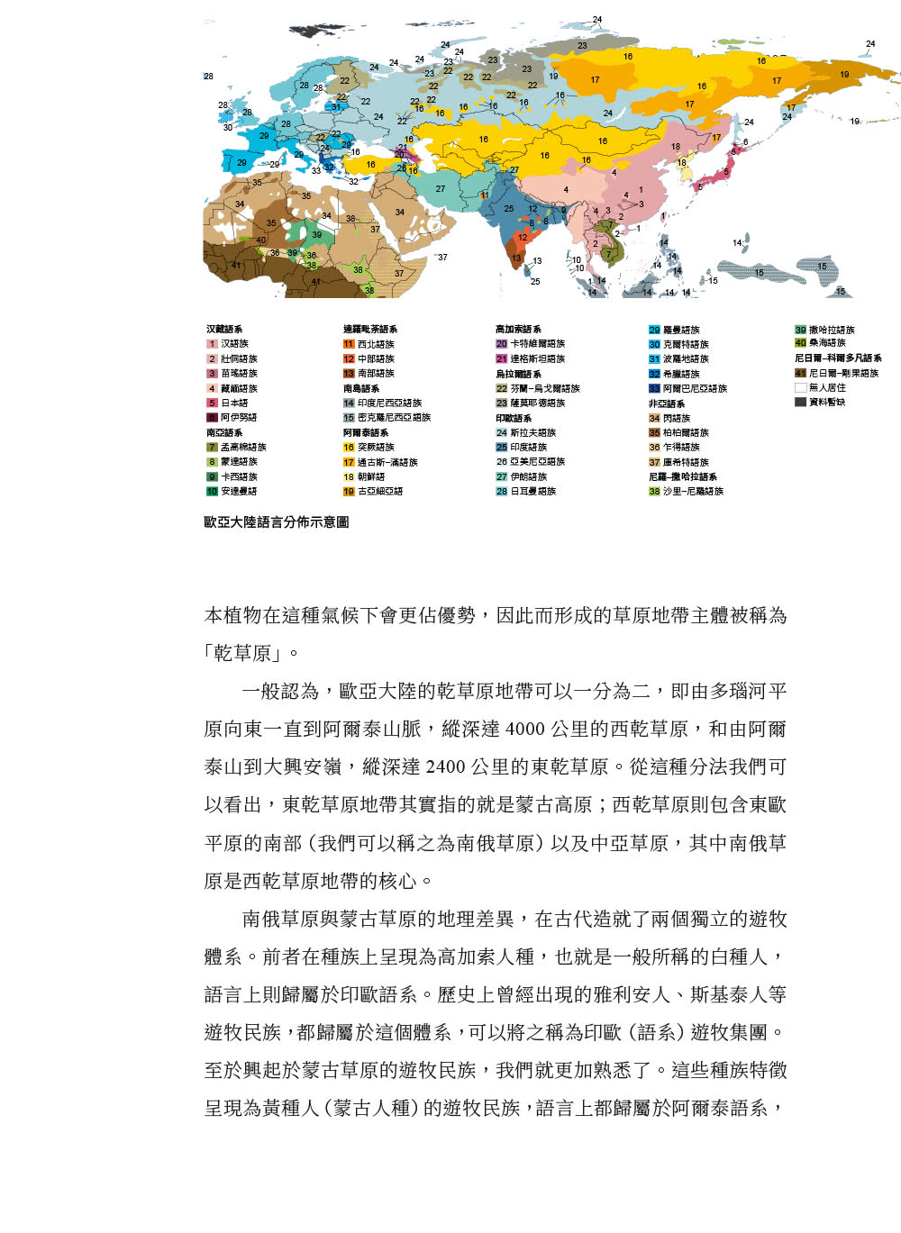 地緣看世界：歐亞腹地的政治博弈