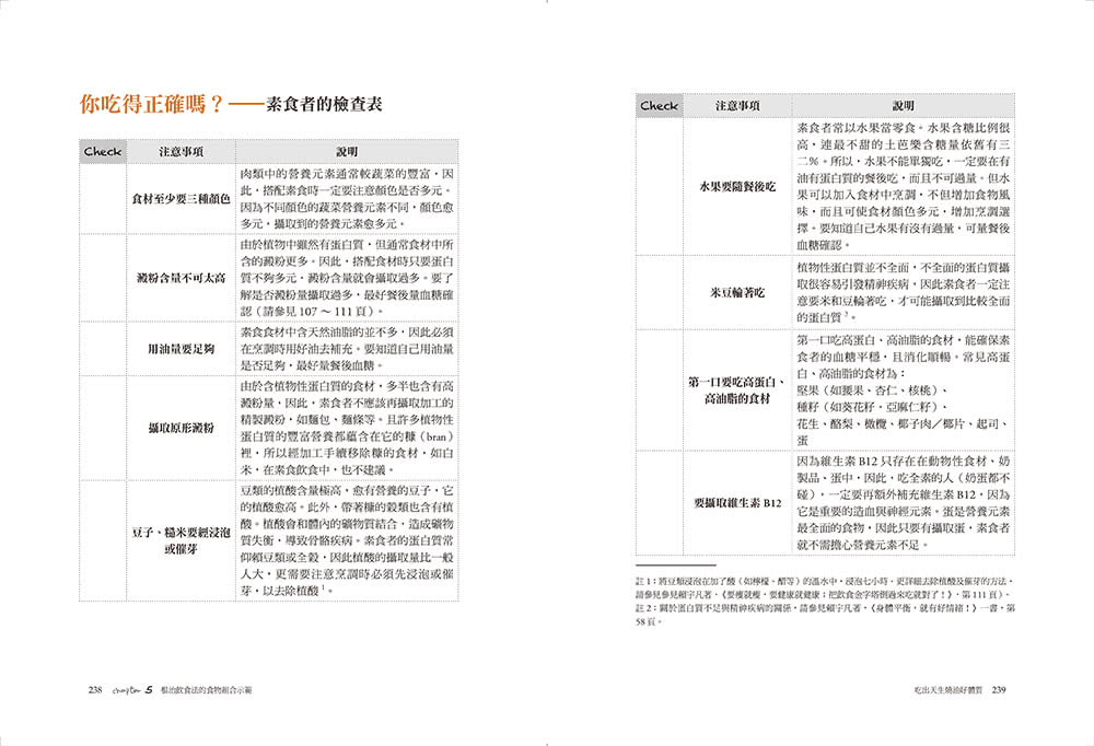 吃出天生燒油好體質【暢銷經典紀念版】：根治飲食法，讓你要瘦就瘦，要健康就健康！