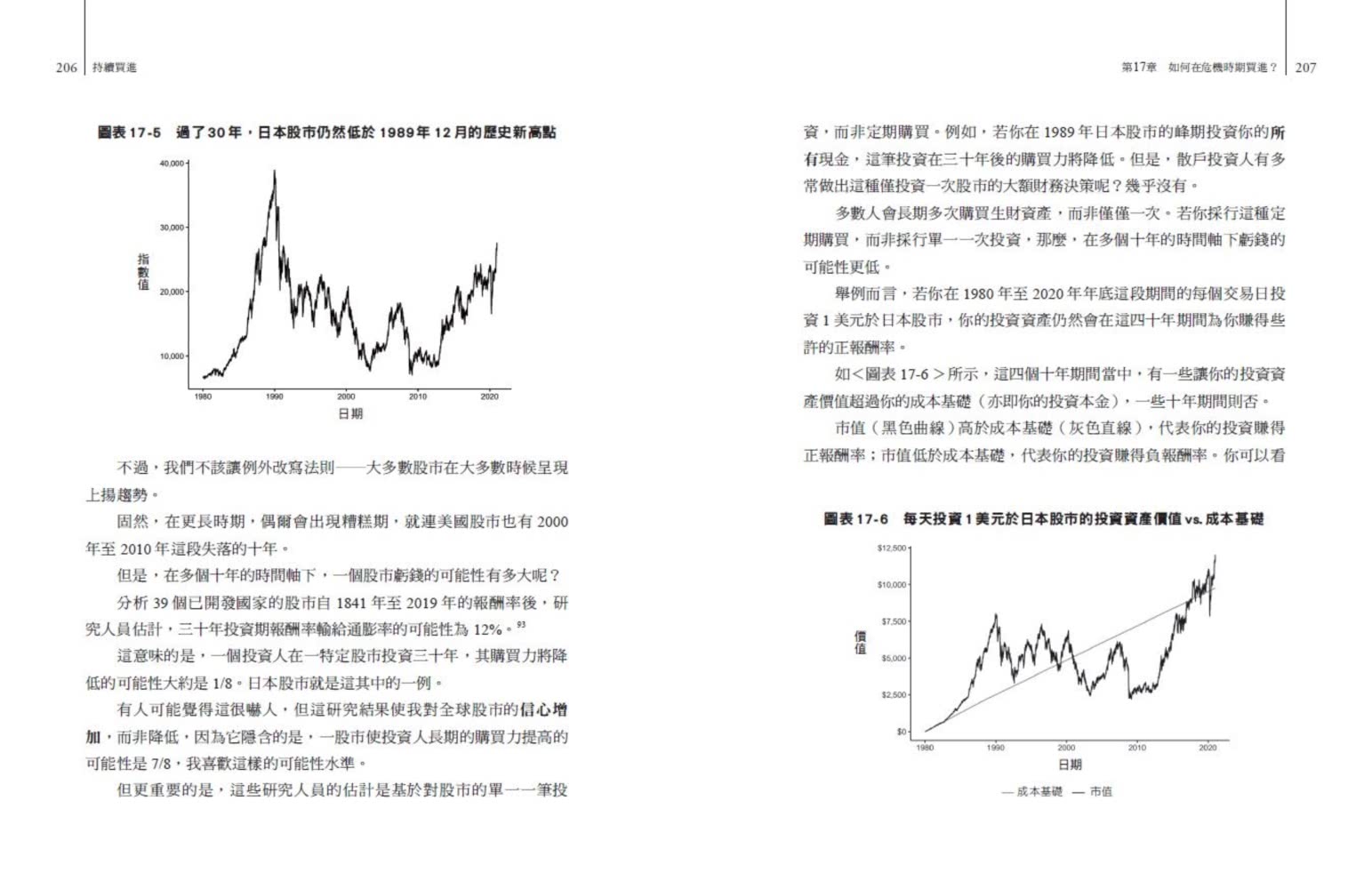 持續買進：資料科學家的投資終極解答，存錢及致富的實證方法