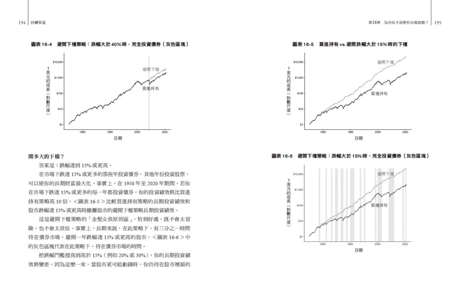 持續買進：資料科學家的投資終極解答，存錢及致富的實證方法