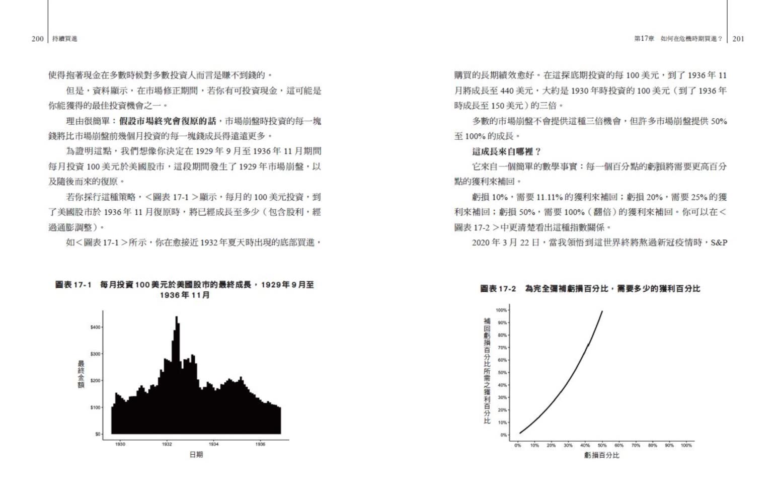 持續買進：資料科學家的投資終極解答，存錢及致富的實證方法