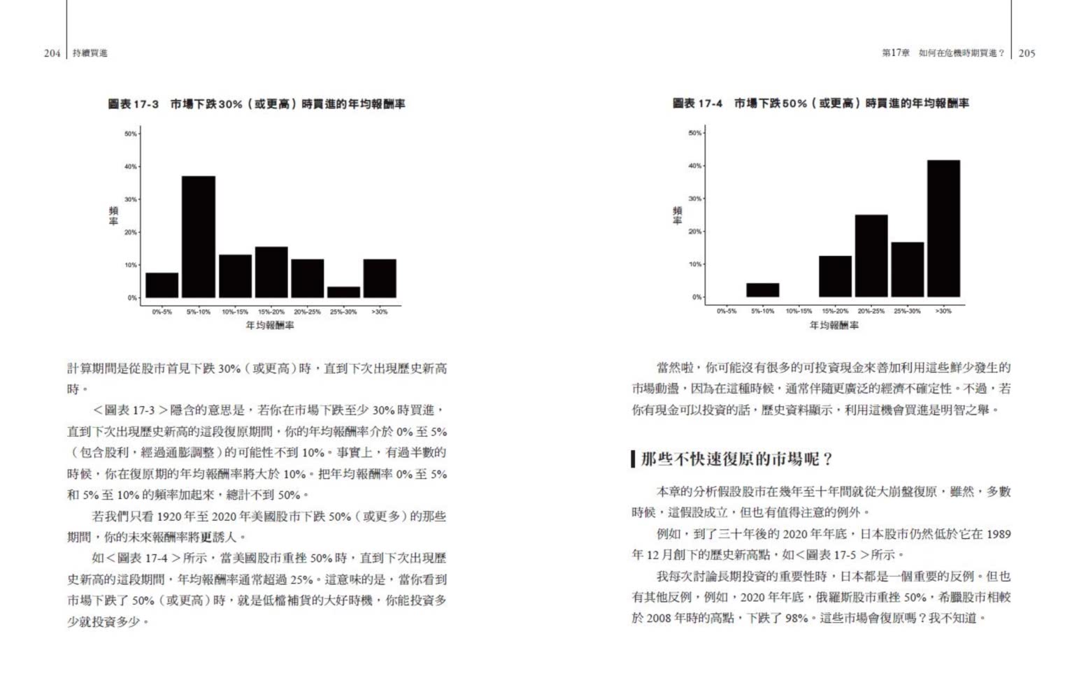 持續買進：資料科學家的投資終極解答，存錢及致富的實證方法