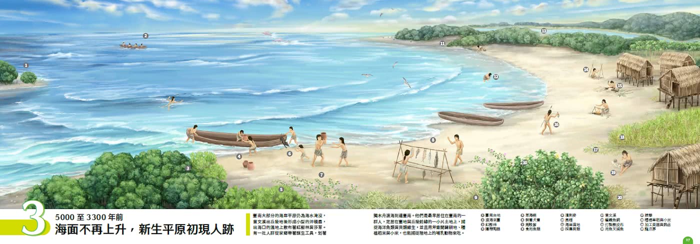 與土地共舞：發掘臺南人文與環境的古今事