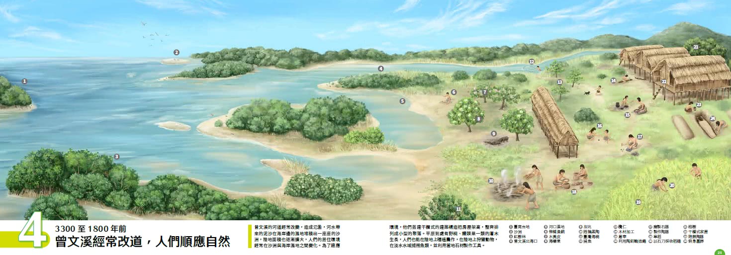 與土地共舞：發掘臺南人文與環境的古今事