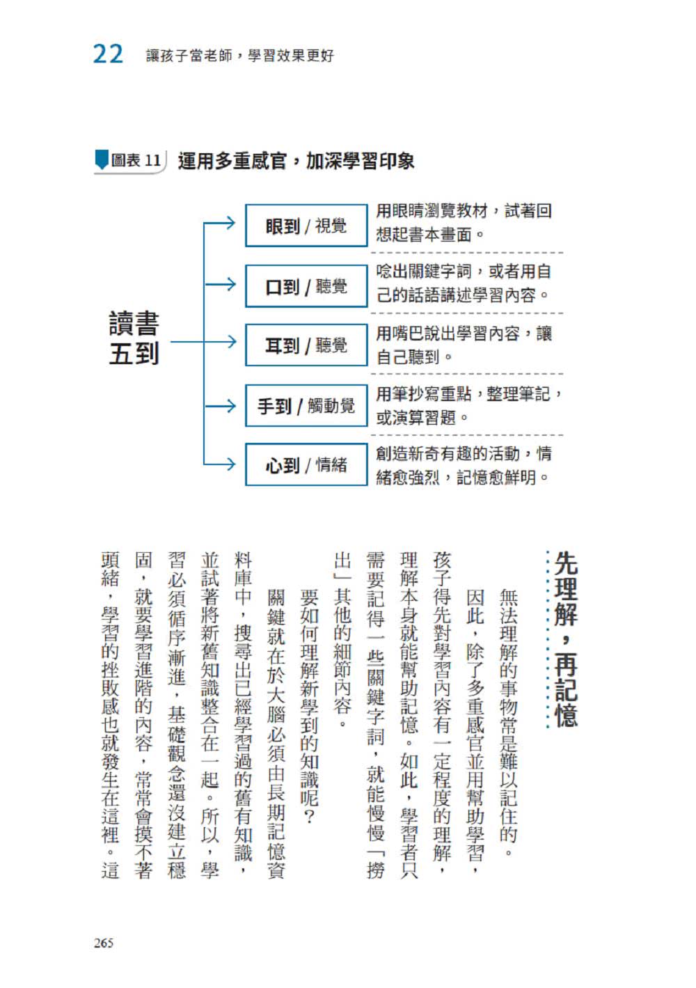 陪伴孩子高效學習：陳志恆心理師寫給父母的32個陪伴學習心法 幫助孩子找回讀書自信 掌握滿分策略