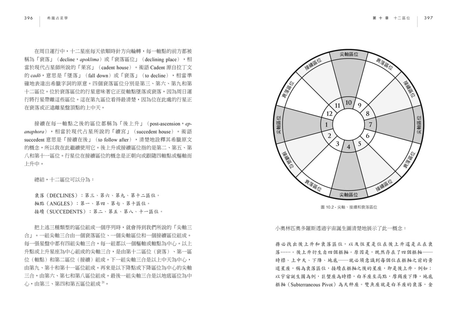 希臘占星學：命定與吉凶的研究