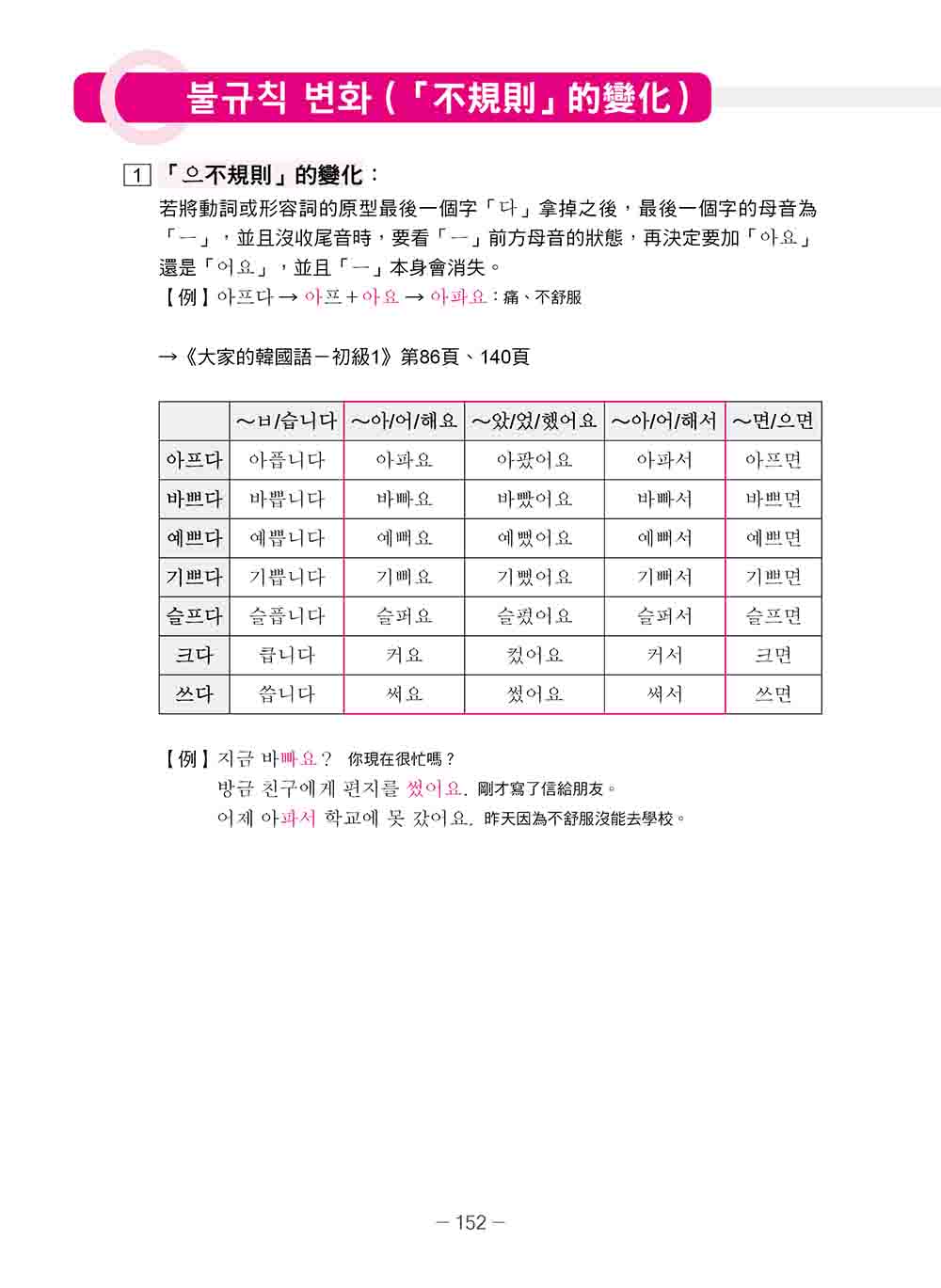 大家的韓國語〈初級2〉新版（1課本＋1習作 防水書套包裝 隨書附韓籍老師親錄標準韓語發音＋朗讀音檔QR Code