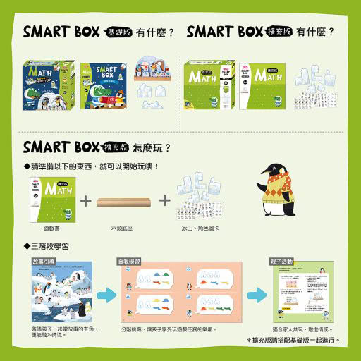 SMARTBOX 數學力擴充版