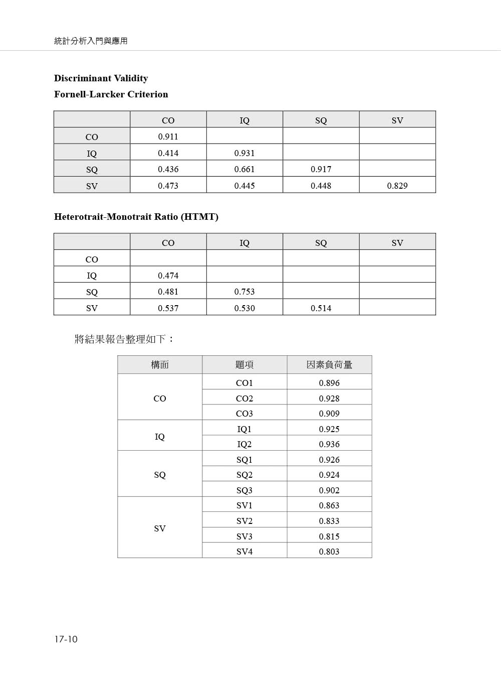 統計分析入門與應用--SPSS中文版+SmartPLS 4（PLS-SEM）第四版