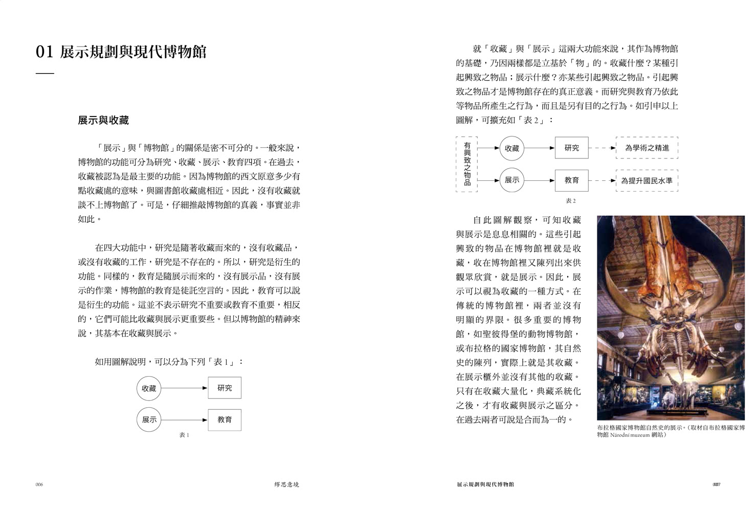 繆思意境：漢寶德再談博物館