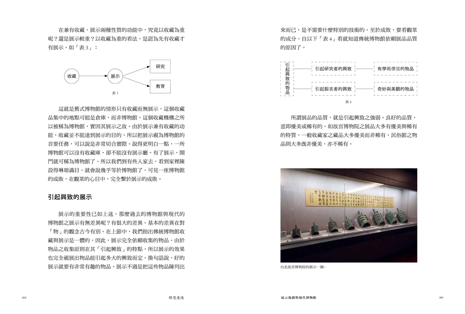 繆思意境：漢寶德再談博物館