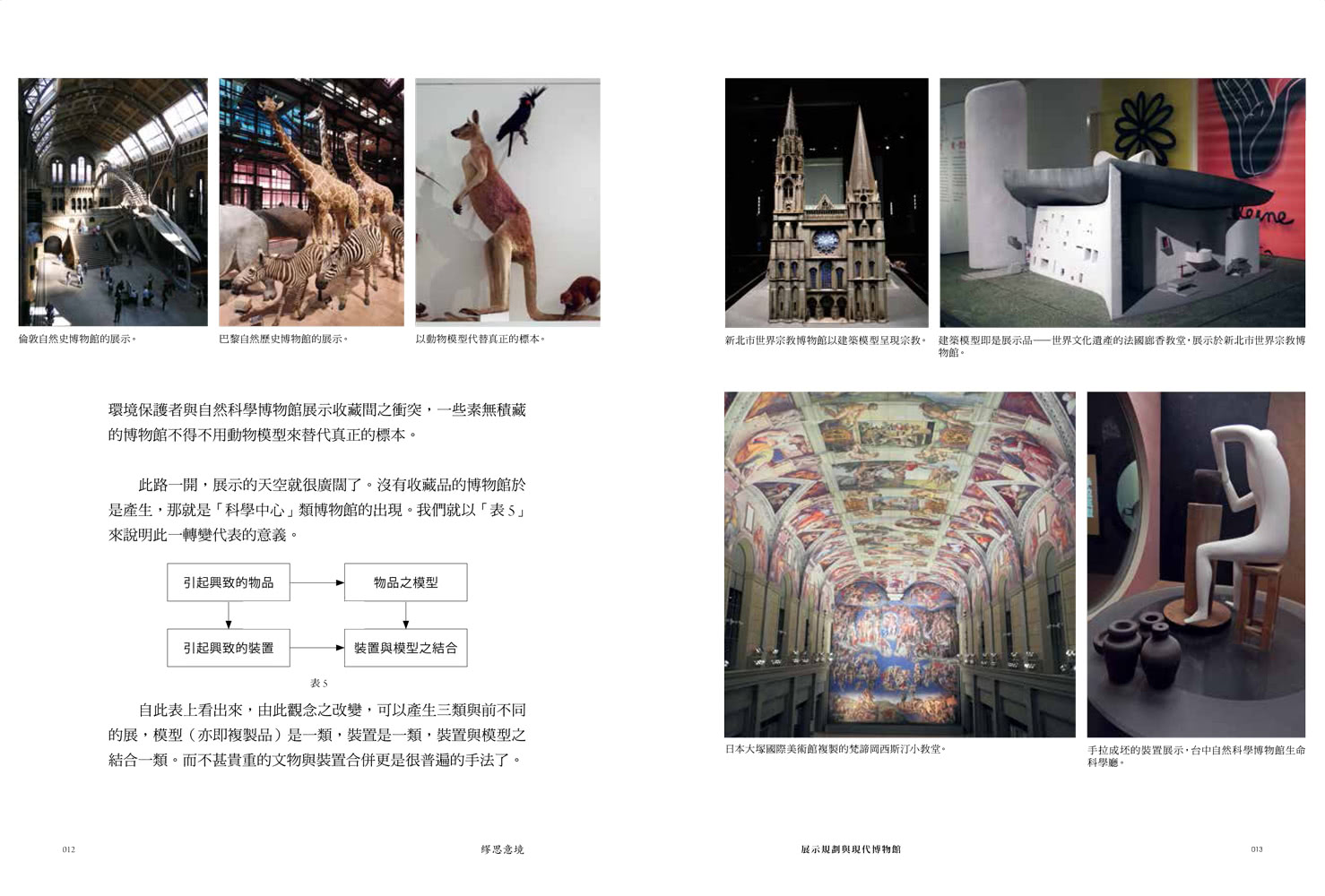 繆思意境：漢寶德再談博物館