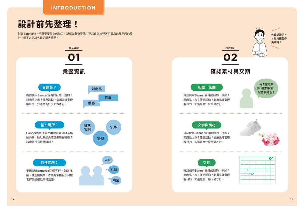 版面研究所（5）Banner設計學：8大關鍵要訣、6大主題應用 1秒抓住眼球 飆高人氣點擊率！