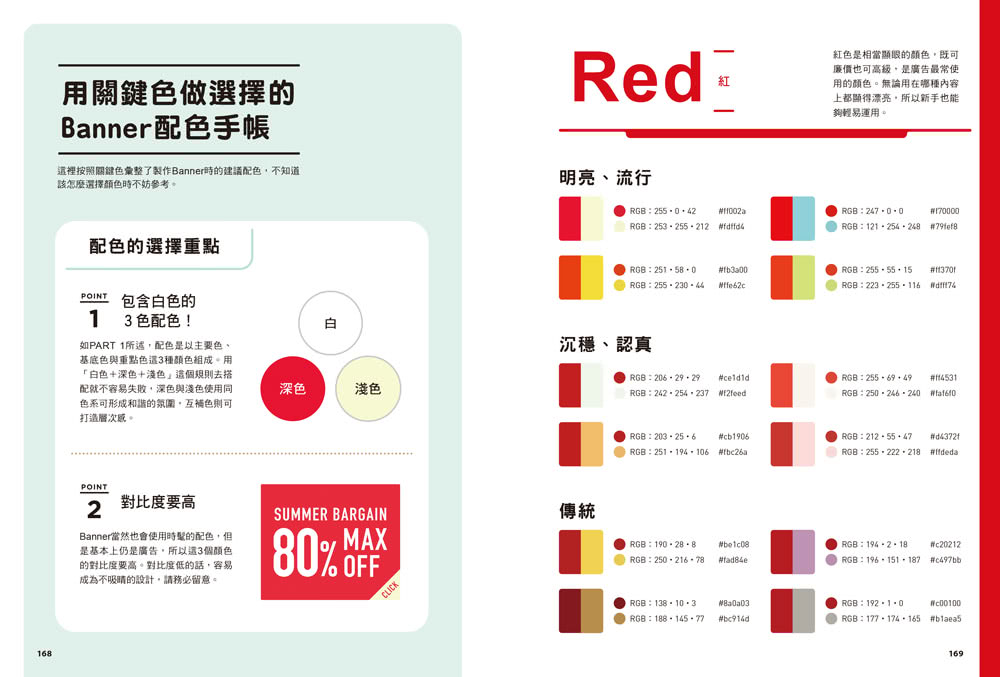 版面研究所（5）Banner設計學：8大關鍵要訣、6大主題應用 1秒抓住眼球 飆高人氣點擊率！