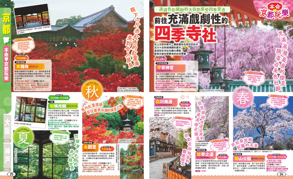 京都．大阪．神戶（修訂二版）：MM哈日情報誌31