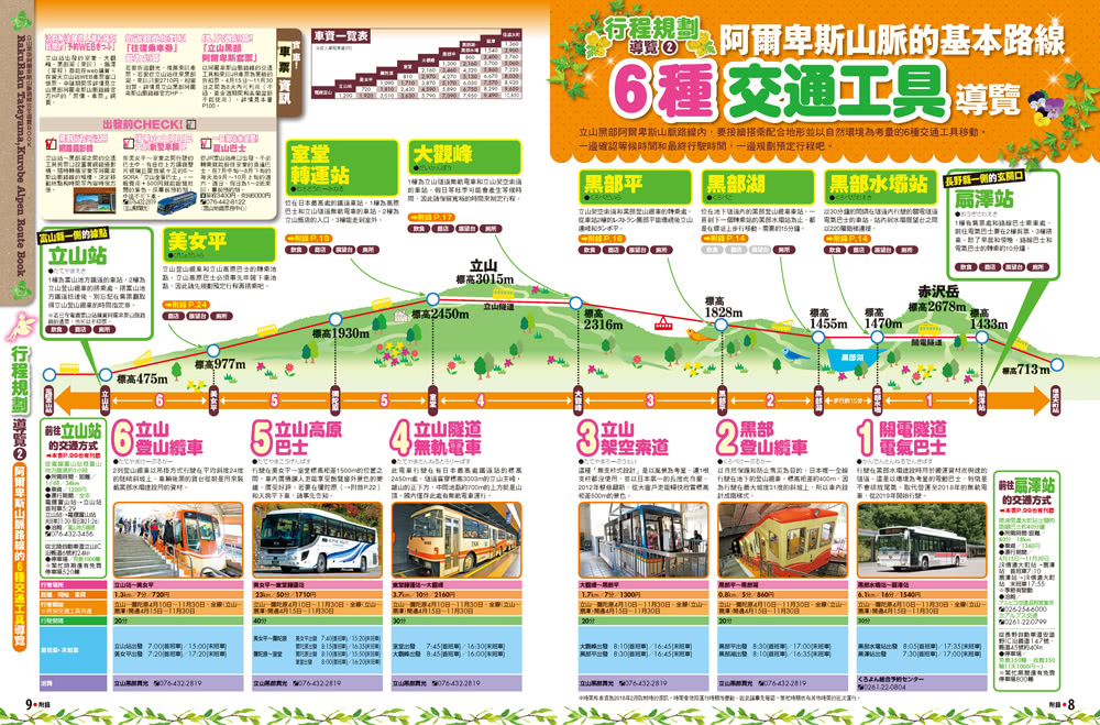 富山．立山黑部 五箇山．白川☆：MM哈日情報誌32