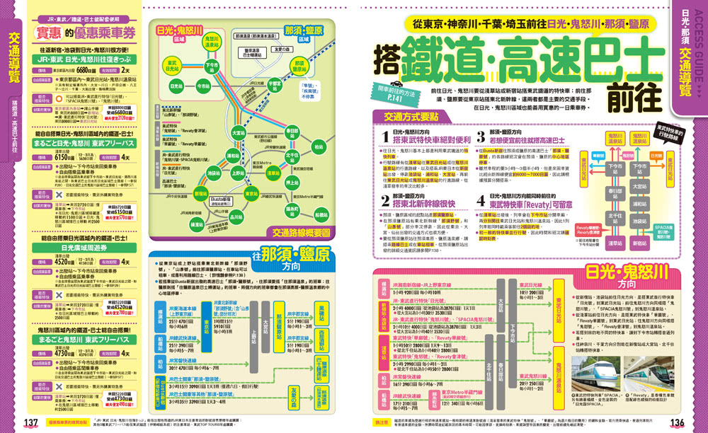 日光．那須 鬼怒川．鹽原：MM哈日情報誌16