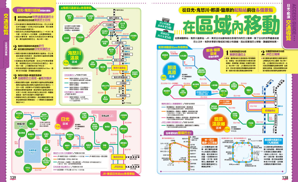 日光．那須 鬼怒川．鹽原：MM哈日情報誌16