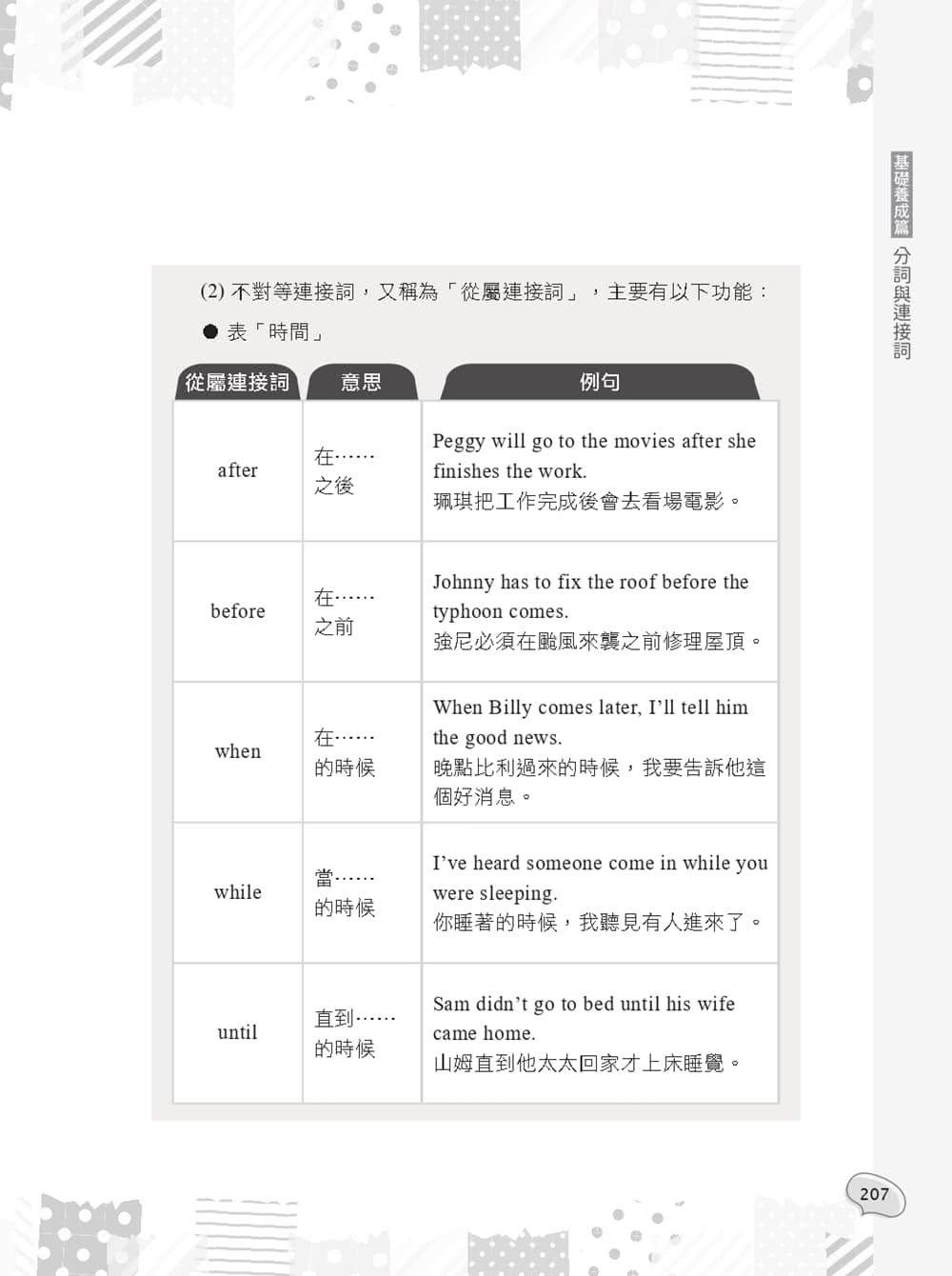 2023英文（中華郵政專業職（一）／專業職（二）內勤外勤適用）