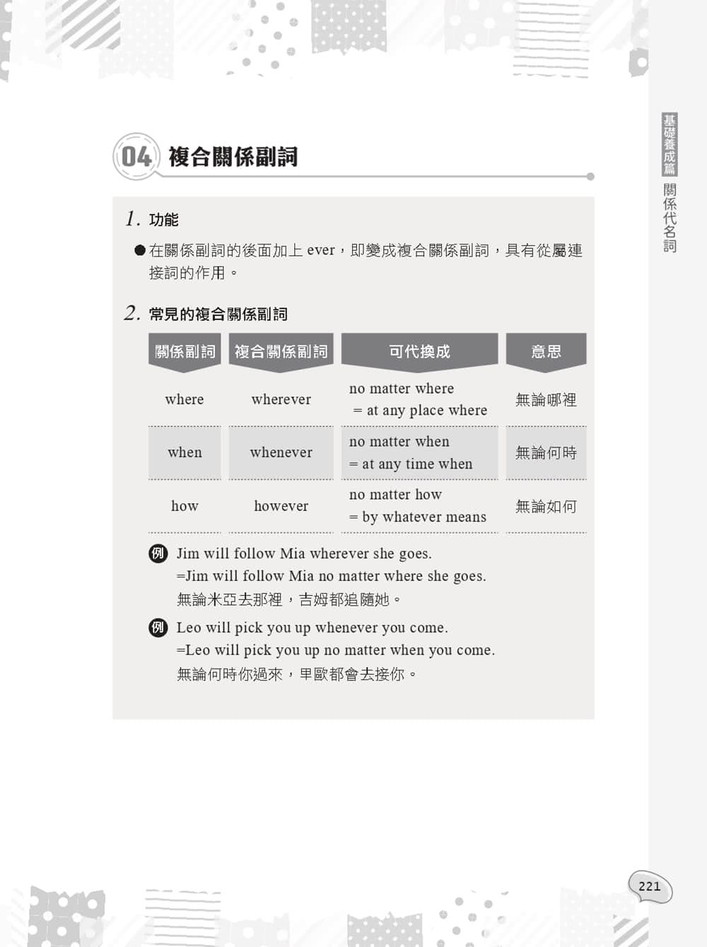 2023英文（中華郵政專業職（一）／專業職（二）內勤外勤適用）