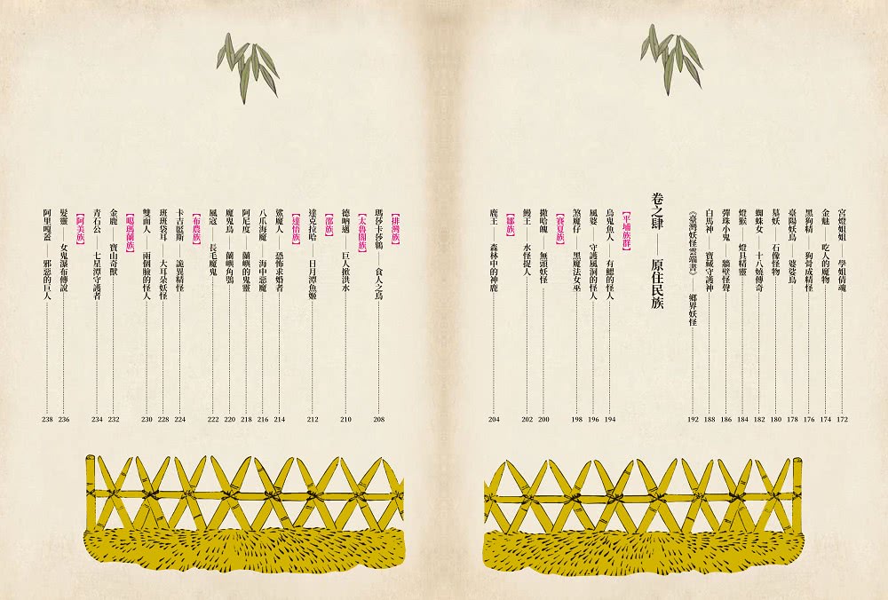 臺灣妖怪百寶圖