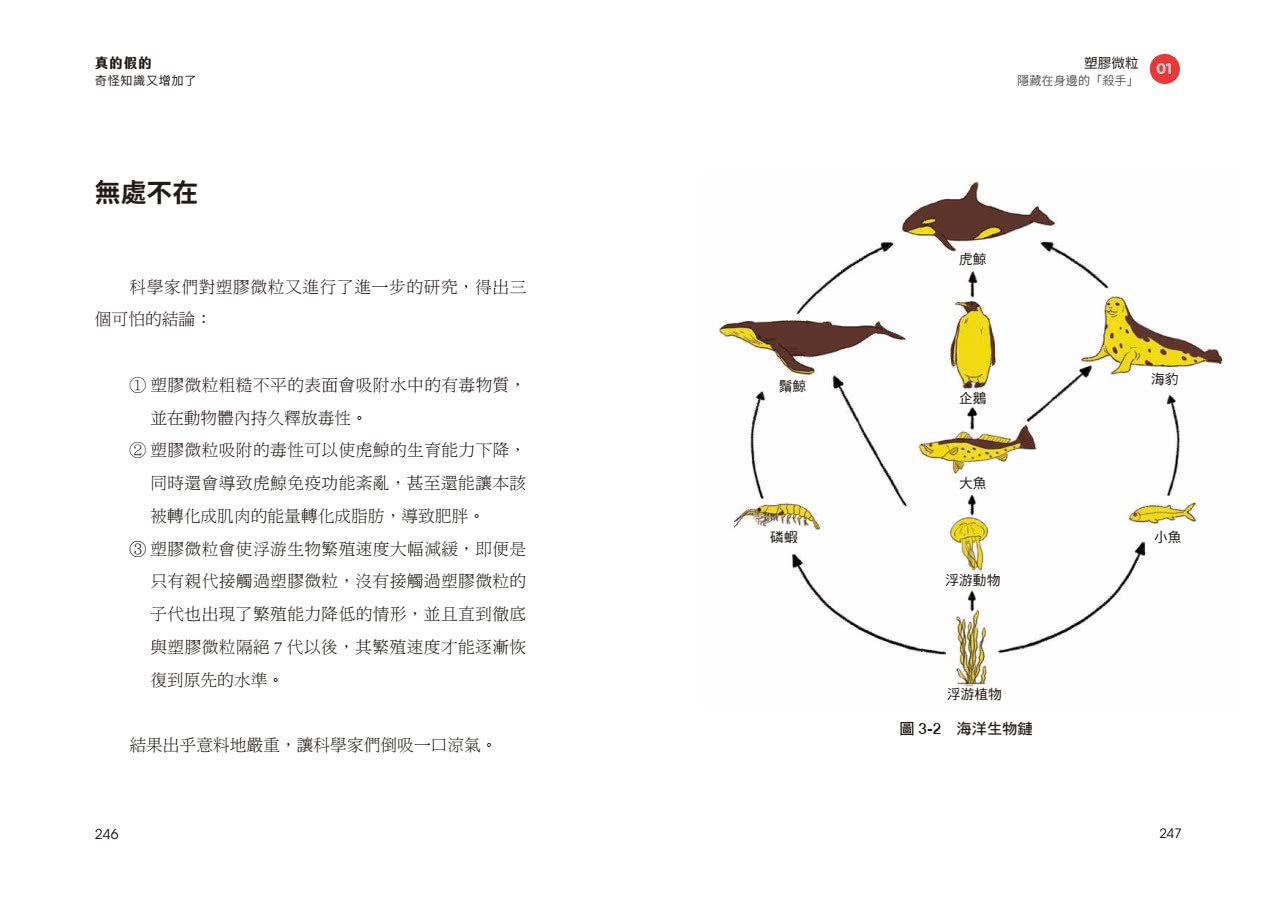 真的假的！奇怪知識又增加了：自說自話的總裁顛覆認知的科學奇想