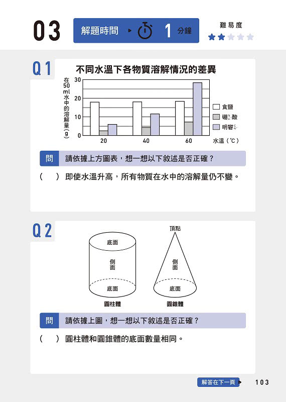 1分鐘「閱讀素養」訓練 快速大腦+讀懂題目+專注+靈活運用